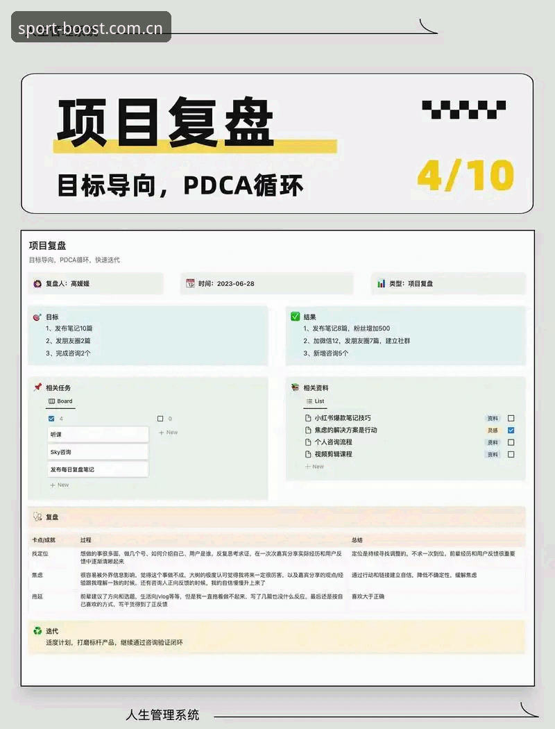 资深用户复盘BSports安卓版使用心得：从赛事覆盖到实时体验的全维度分析
