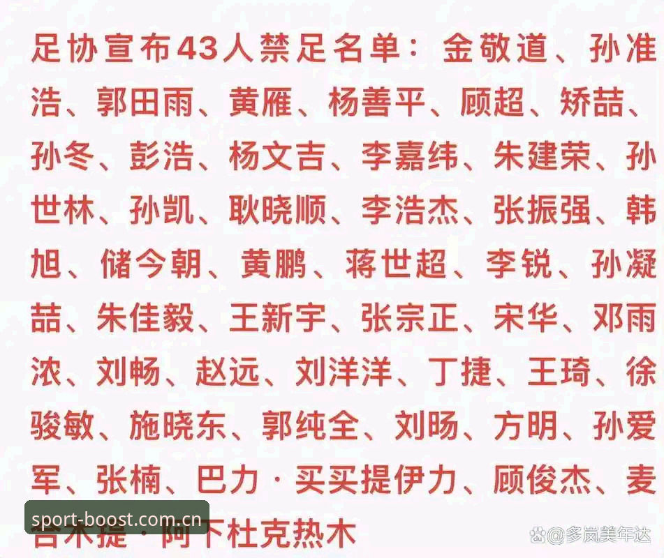 BSports体育功能怎么样 足协第三批禁足名单公布:BSports平台观赛前必备的背景知识实用指南