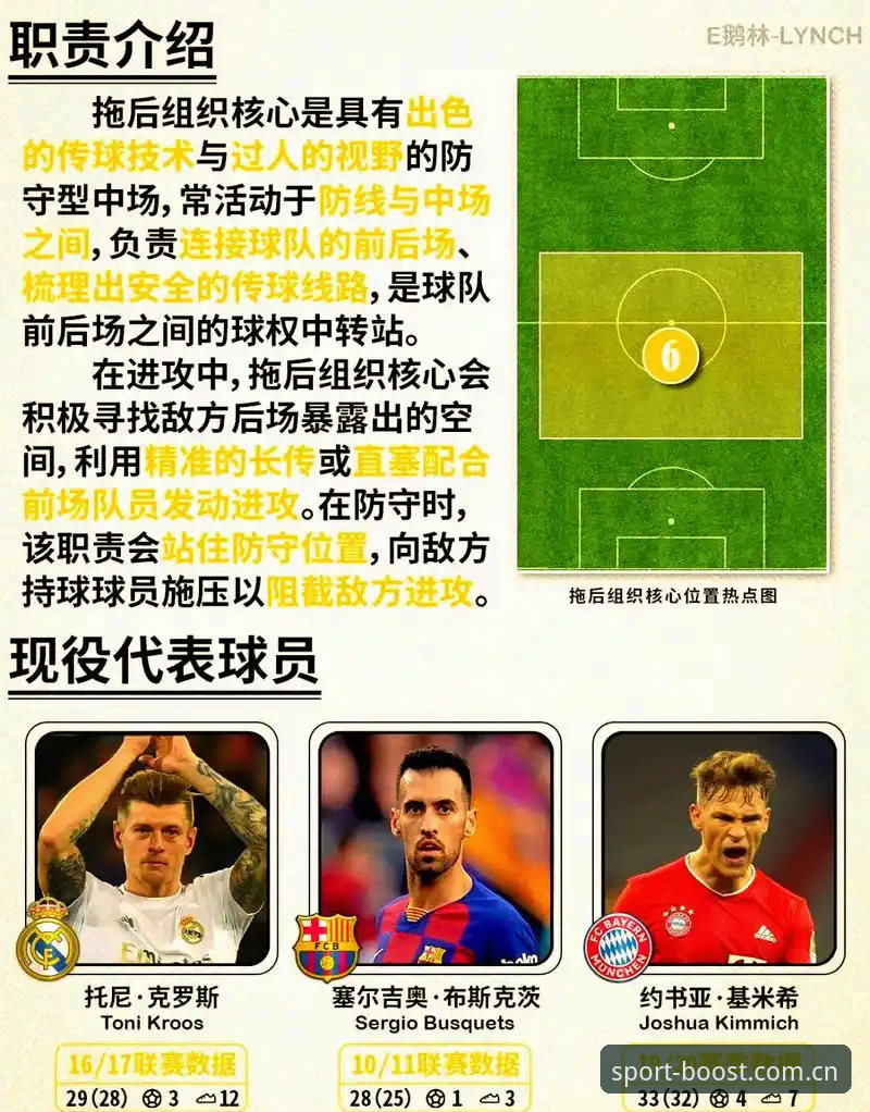 BSports体育入口怎么样 BSports体育平台:曼联双核中场引援操作教程