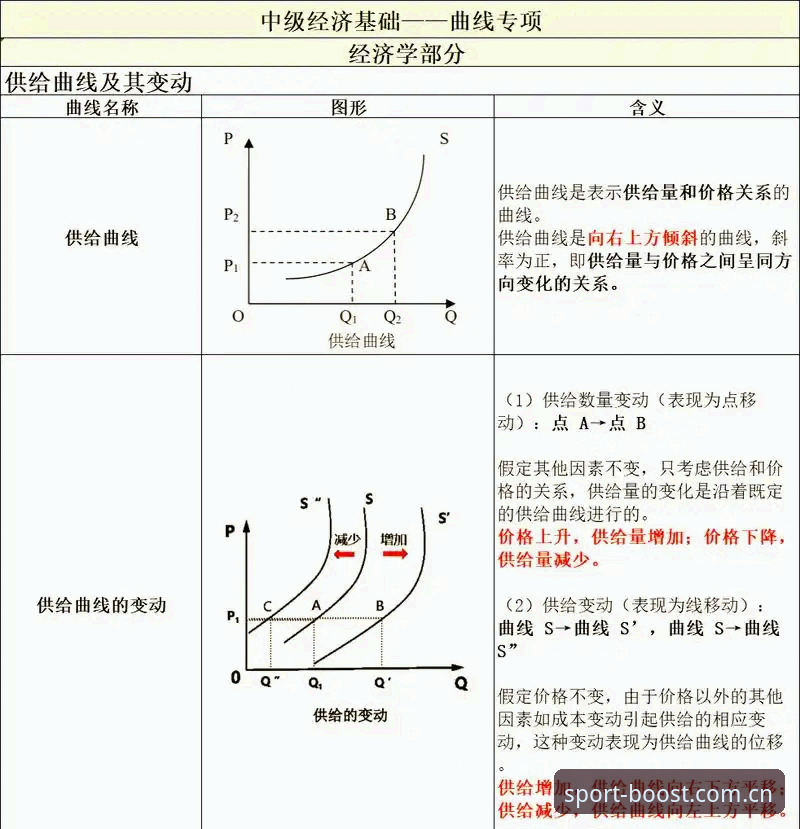 BSports体育平台使用教程深度评测：从入门到精通的全维度解析