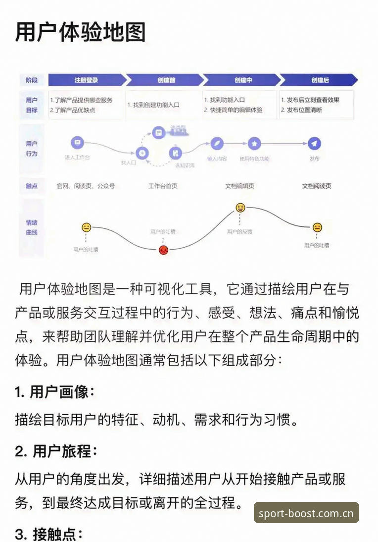 BSports体育体验常见问题 BSports平台移动端体验全面解析:从下载到直播的常见问题深度分析